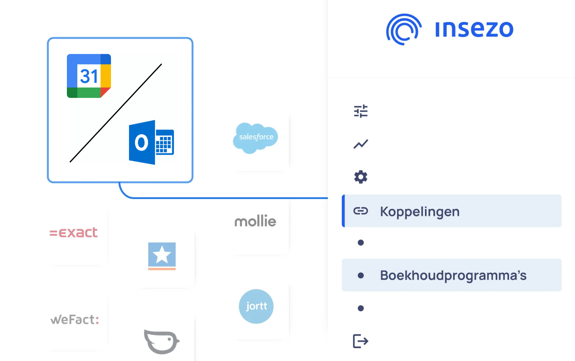 Google agenda