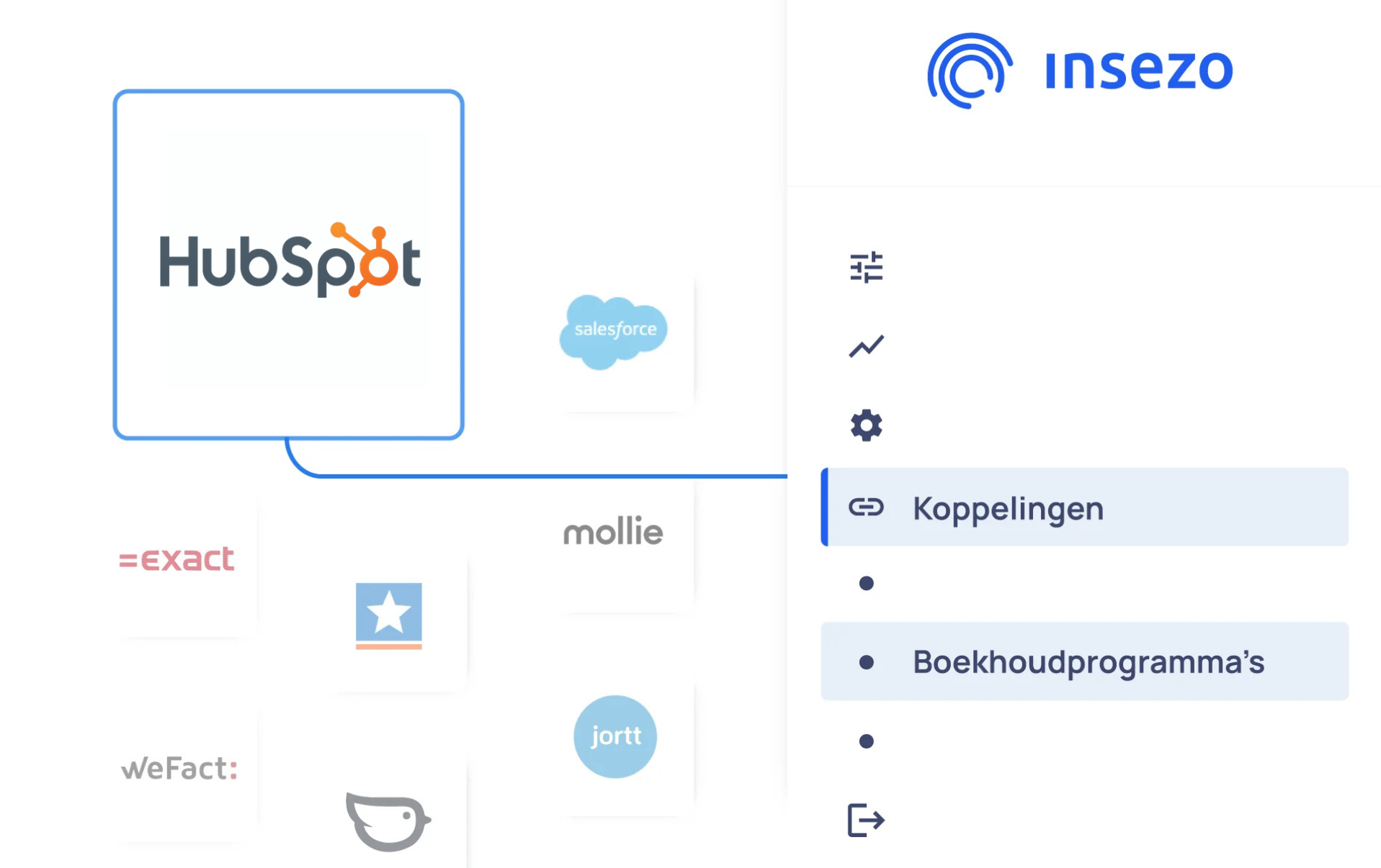 Hubspot koppeling