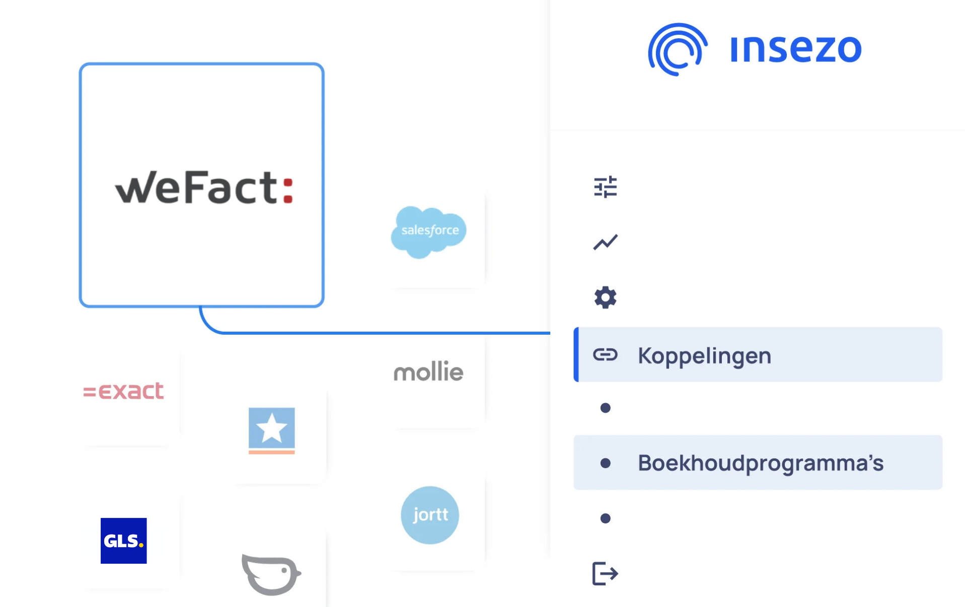 WeFact