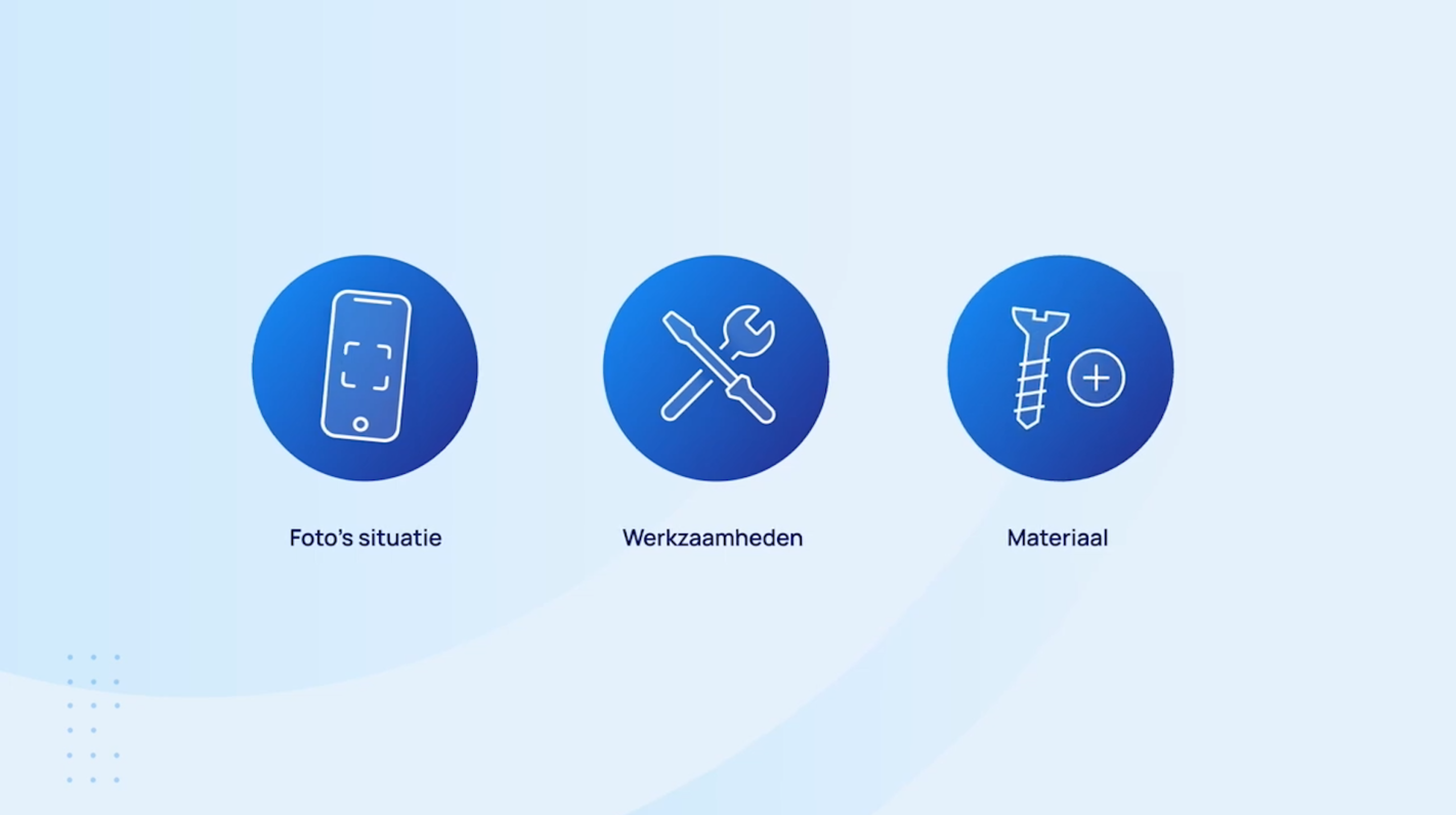 Gebruiksmogelijkheden
